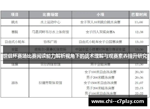 世俱杯赛场比赛阅读能力解析视角下的战术理解与观赛素养提升研究